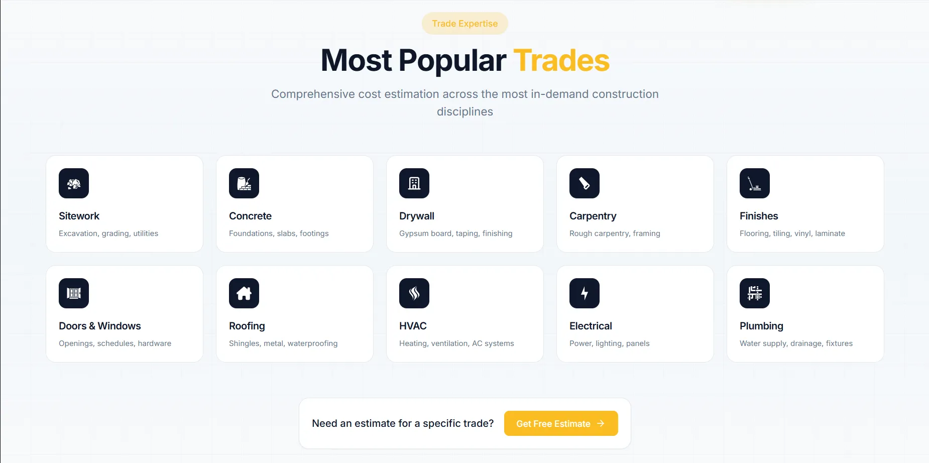 Trade Expertise Categories