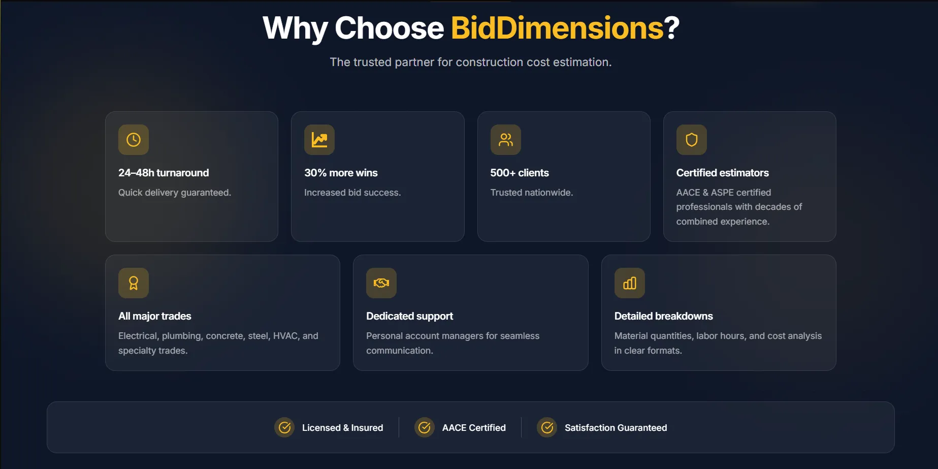 Why Choose BidDimensions