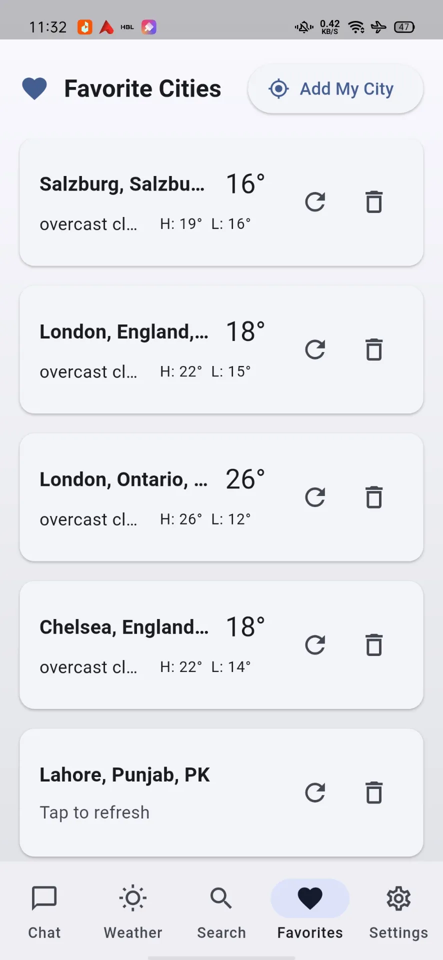 Favorite Cities